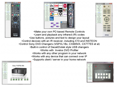 Site / Group License for a/v Dashboard - Up to 25 Users